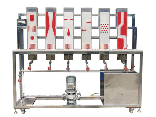 流體流動圖形演示實驗裝置