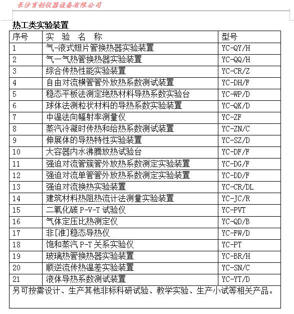 5.熱工類實驗裝置目錄（型號）.jpg